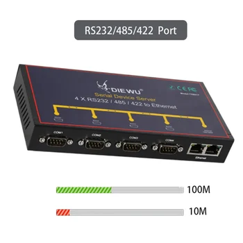 Сервер последовательных устройств Ethernet Последовательный сервер Многофункциональный последовательный конвертер RS232 RS485 RS422 в Ethernet Разветвитель Интернета