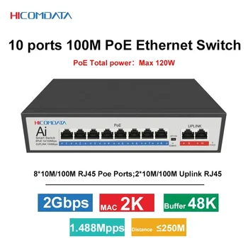 10 Портов 100 М POE Коммутатор 100 Мбит/с 8 PoE + 2 Восходящих канала Ethernet Коммутатор IEEE802.3af/at 120 Вт Встроенное питание для IP-камеры